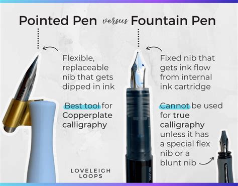 How to Put Together a Calligraphy Pen: A Journey Through Ink and Imagination